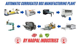 Best Automatic Corrugated Box Manufacturing Plant | Complete Setup & Machine Walkthrough