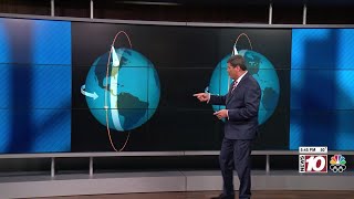 How do meteorologists use satellites to track weather?