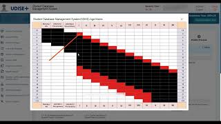 UDISE - SDMS || School Dashboard || Student GP ||