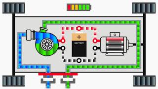 SECOND SCENE - "How hydrants were used to charge electric vehicles".