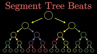 Segment Tree Beats: Segment Tree On Steroids. Part 1