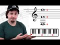 This is the Fastest Method to Reading Sheet Music (IN DEPTH)