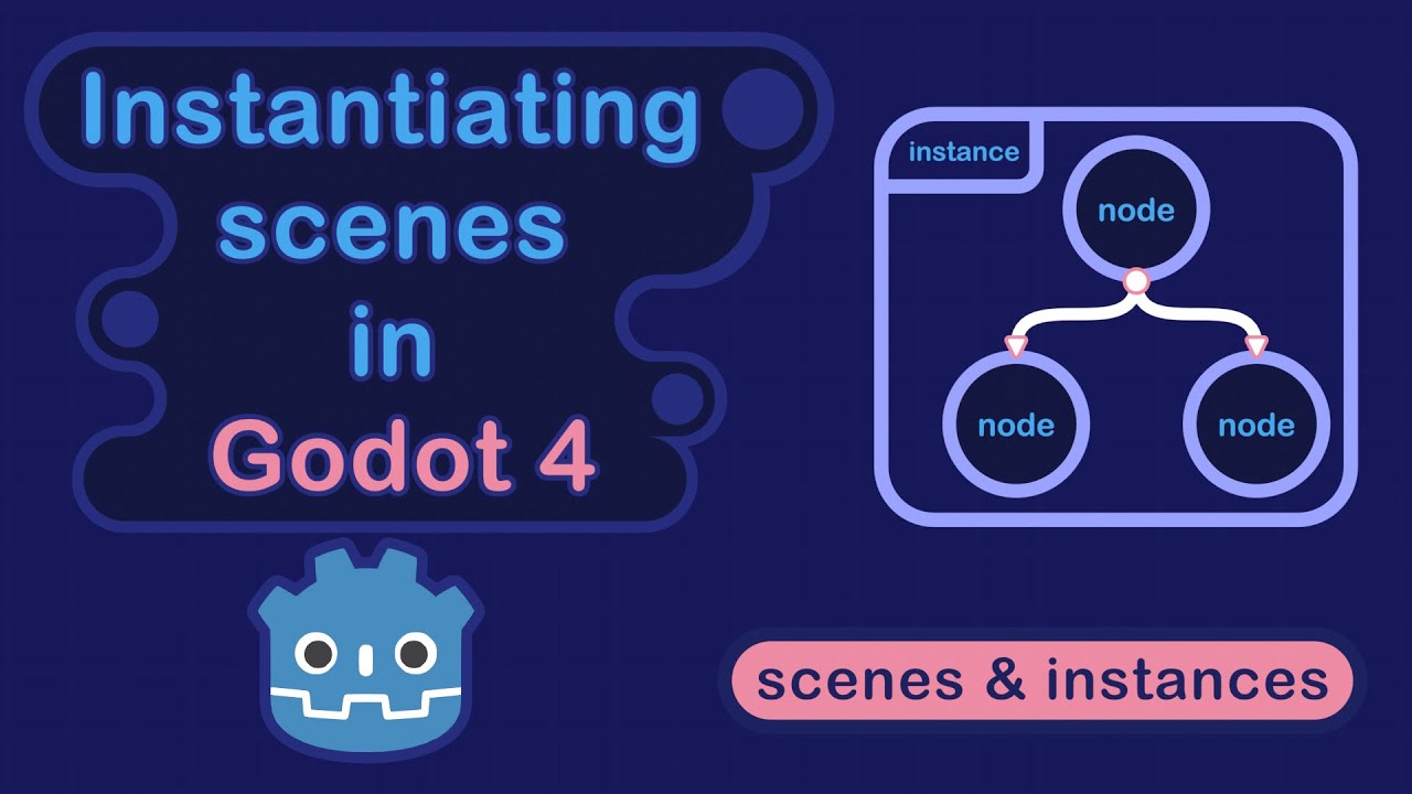 Godot 4 | Scene And Scene Instantiation Quick Overview - YouTube