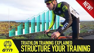 Triathlon Training Explained | How To Structure Your Training Plan