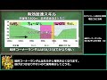 【ゆっくりウマ娘】無料でどのスキルが強いかわかるカプリコーン杯2回目ガチ攻略　理屈こねこね編【biimシステム】