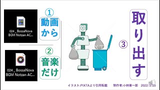 動画mp4から音楽mp3 だけ取り出す方法