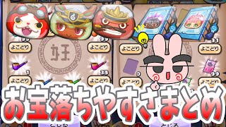 ぷにぷに 無課金でお宝コンプリート目指そう！落ちにくいお宝の数まとめ！ Yo-kai Watch