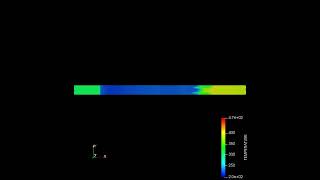 Temperature Variation Inside Shock Tube