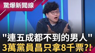 嗆黃國昌「5成都不到的男人」！吳靜怡揭恐怖數據 3萬黨員昌只拿8千票？柯文哲支持者已退潮 海水退去只剩一支蔥？│呂惠敏 主持│【驚爆新聞線 PART2】20250216│三立新聞台