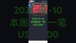 2025-01-10, 一周结束，最后一笔US$3,300 #optionstrading #trading #期权 #crypto #股票 #forex #btc #期权交易