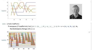 Programming with Patterns in Wolfram Language