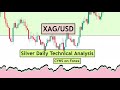 XAGUSD | Silver Daily Technical Analysis for 13th September 2024 by CYNS on Forex