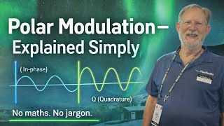 Polar Modulation - follow-up - Explainer