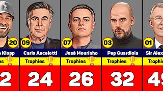 Football Coaches With Most Trophies in History