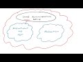 07 oracle cloud services architecture for fccs training courses