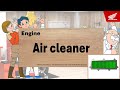 Maintenance ▶ Air cleaner | Honda Motorcycle