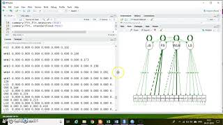 Confirmatory Factor analysis using R Studio Part 2