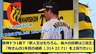 【虎の1番】阪神ドラ1森下「新人王はもちろん、最大の目標は三冠王」「牧さんの1年目の成績（.314 22 71）を上回りたい」【なんJ反応】