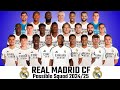 REAL MADRID CF POSSIBLE SQUAD 2024/2025 ft. Kylian Mbappé & Endrick | REAL MADRID SQUAD UPDATE 2024