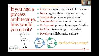 S1:E3 Webinar on Developing Business Process Architecture