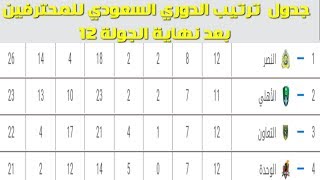 جدول  ترتيب الدوري السعودي للمحترفين بعد نهاية الجولة 12