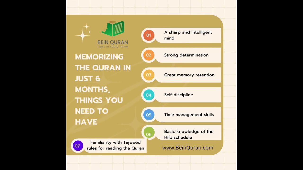 Memorize Quran In 6 Months #learning #learnquranonline #online - YouTube