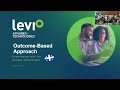 delivering for canadians overcoming technology u0026 procurement challenges with outcome based approach