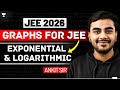 Exponential & Log Function 📈| Important Graphs L3: IIT JEE