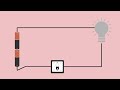 how to make an electric circuit 3rd quarter