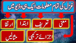 غزل پر مکمل ترین لیکچر | detailed Lecture about Ghazal | Ghazal ke maani ibtida irtiqa ajzae tarkebi