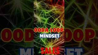 വില്പനയിൽ OODA LOOP MINDSET in Sales No 4 ? Sales Business | BIJU CHERIAN MANALETHU | ബിജു ചെറിയാൻ