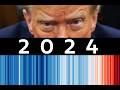2024: A Year In Climate Change