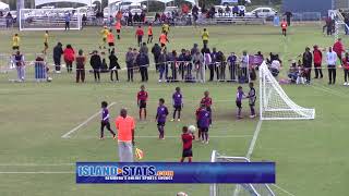 Bermuda Kappa Classic 2018 Final Day Bermuda Kappa Classic 2018 Final Day