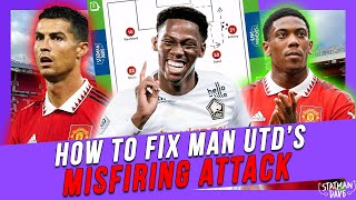 How to Fix Manchester United’s Goalscoring Problem…