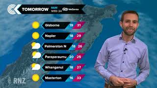 Checkpoint weather forecast for 23 January 2018