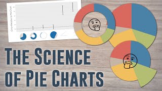 The Science of Pie Charts – Why We Don't Read them By Angle