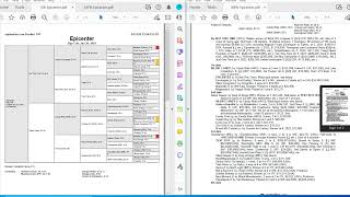 2022 Pedigrees and Conformation Panel 2