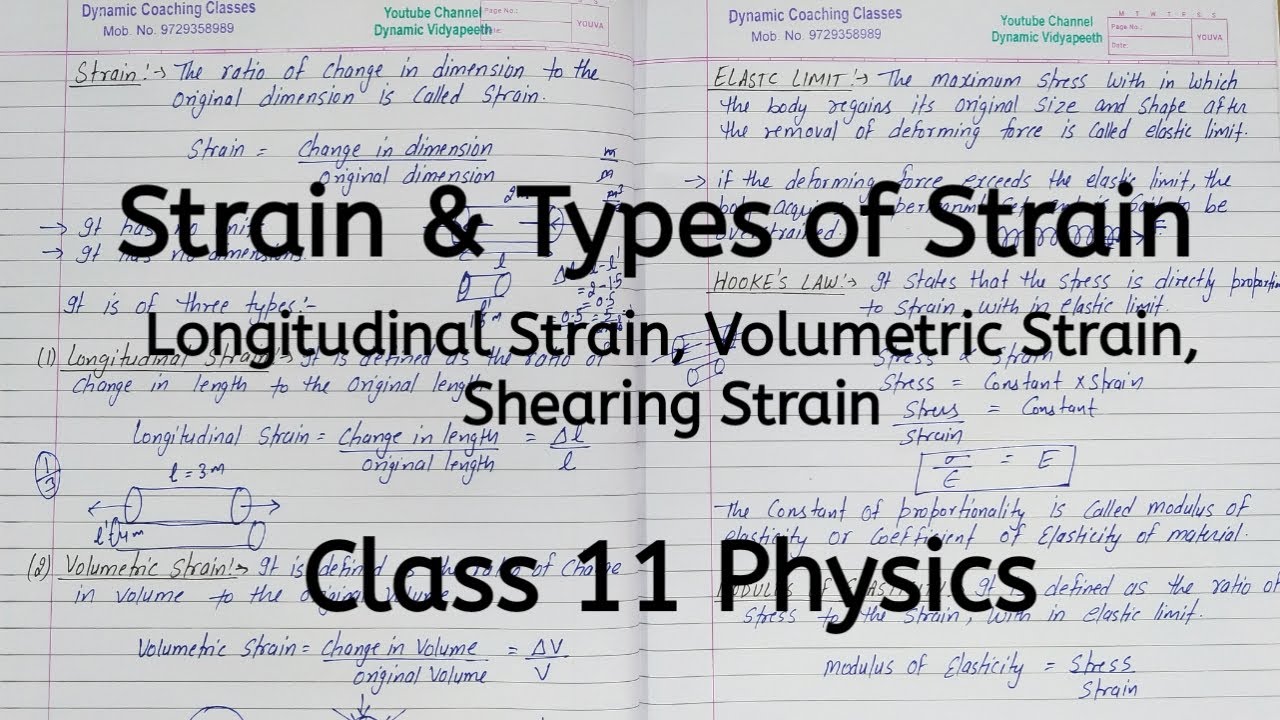 Strain | Types Of Strain | Chapter 8 | Mechanical Properties Of Solids ...