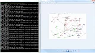 Genetic Algorithm with Python (Travelling Salesman)