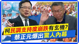 【每日必看】柯文哲2024民調支持度崩跌有玄機? 蔡正元爆出驚人內幕｜侯友宜近期民調回升! 王金平:整合後會一飛沖天  20230821 @中天新聞CtiNews