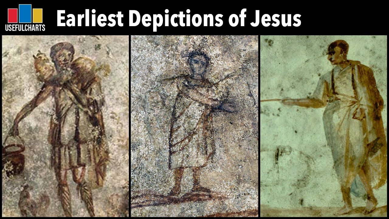 Earliest Depictions Of Jesus In Art - YouTube