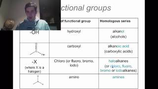 Organic Chemistry