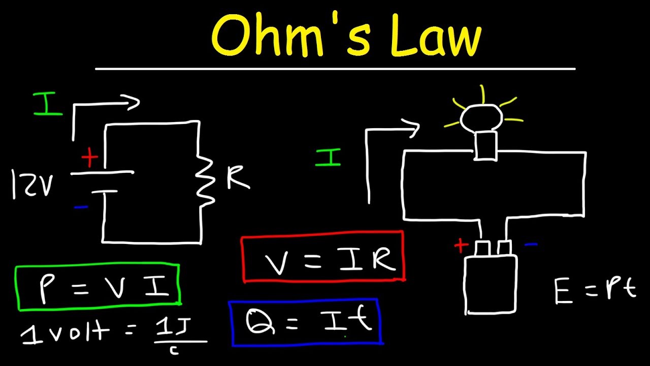 What Is Ohm's Law In Electricity