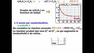 chap2: Suivi d'une transformation chimique  vitesse volumique- COURS  VIDEO -\