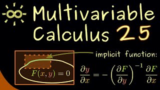 Multivariable Calculus 25 | Implicit Function Theorem [dark version]