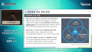 [MPIS 2022] 2022년 의료기관 진료정보보호 추진 방향 / 보건복지부 / 김종덕