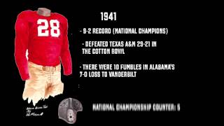 See how Alabama's football uniform has changed throughout the years