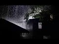 Deep Sleep Rain Sounds – Heavy Rain on Tin Roof at Night