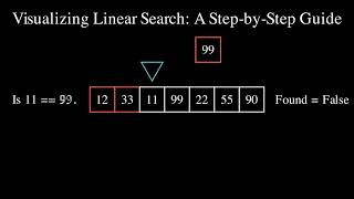 Linear Search Visualization