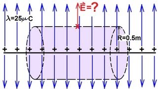 Physics 37   Gauss's Law (1 of 16) Line Charge